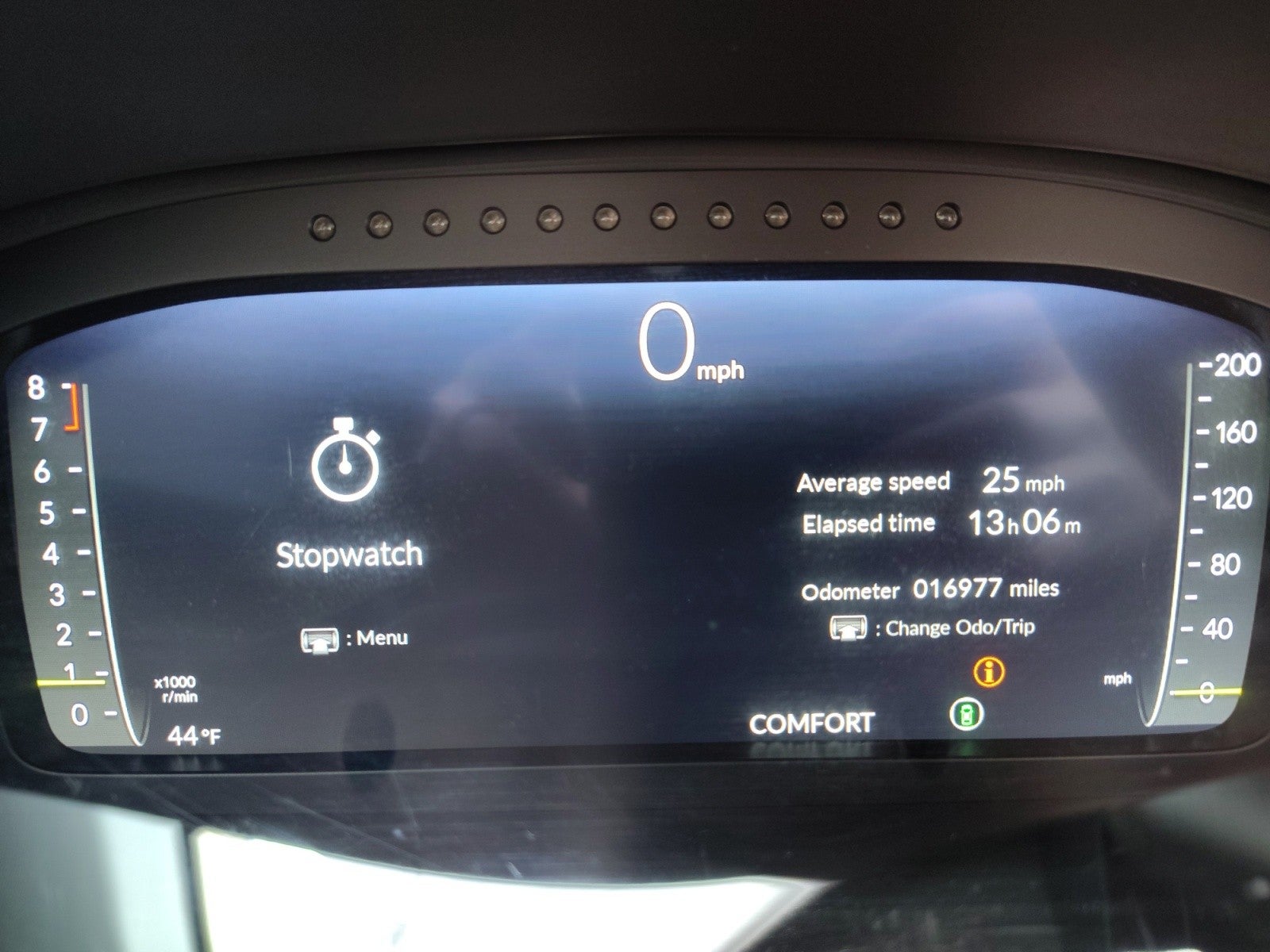 2024 Honda Civic Type R Manual